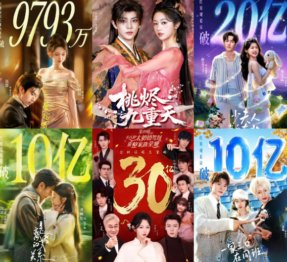 Top 10 Chinese Short Dramas of Early 2026: Hong Tang Jiang Zhi #4, Man Tuo Luo #8, No.1 Is Undisputed